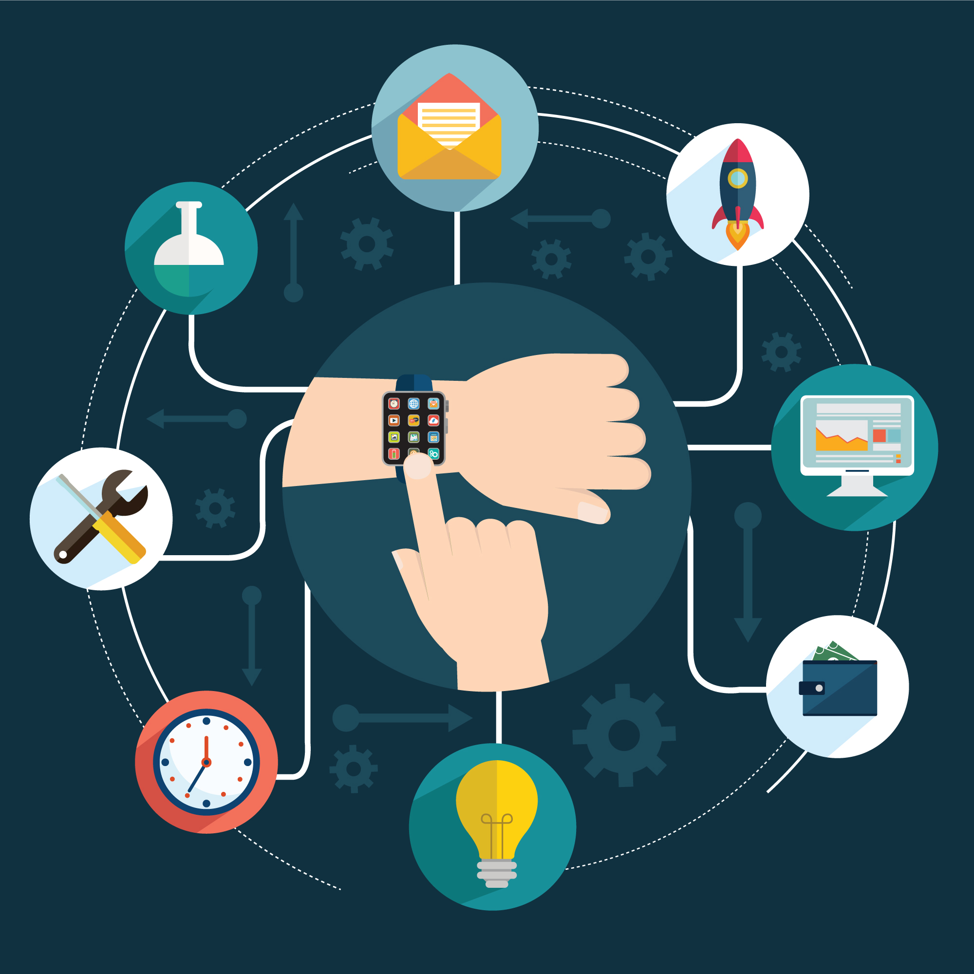 Wearable Technology